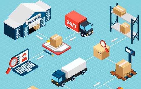 �}������ʹ��wmsϵ�y(t��ng)����Щ������;