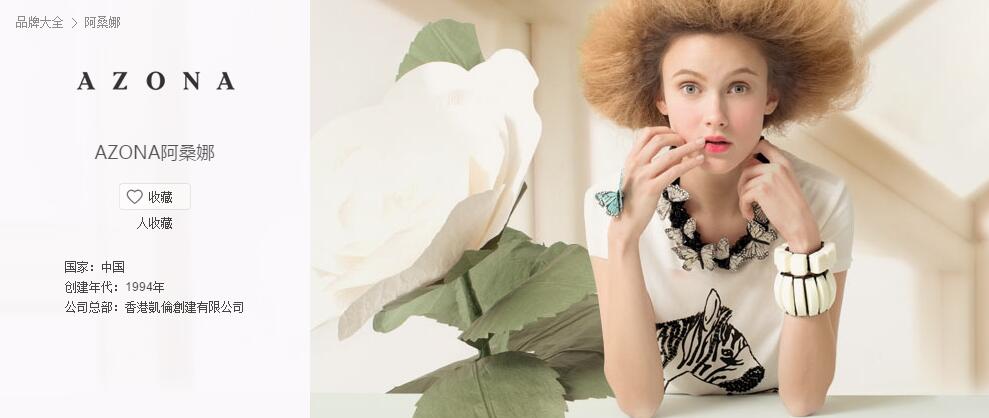 ���ô�28�A(y��)�y(c��)����AZONA����?ji��ng)?chu��ng)���ԭ��(d��ng)��