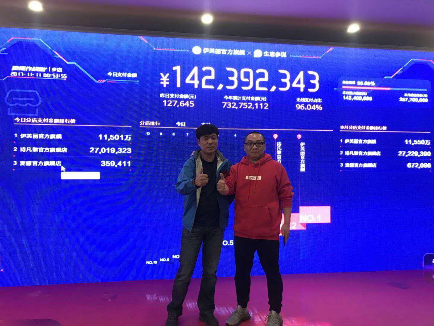 ��11.11��Gӛ���������@���pʮһ���҂���һ��...